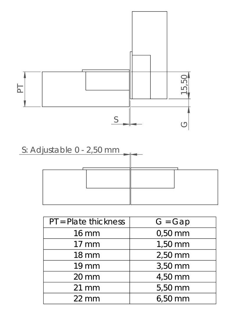 Set : 2 pièces de charnière d'abattant UMAXO® pour meubles - ferrure d'abattant, amovible. Charnière de mobilier 15.09.076 pour vissage, porte-rabat, charnière d’entrée, charnière de compartiment en barre pour rabats en bois, couvercle en bois et rabats pour meubles, par SISO Danemark – Image 3