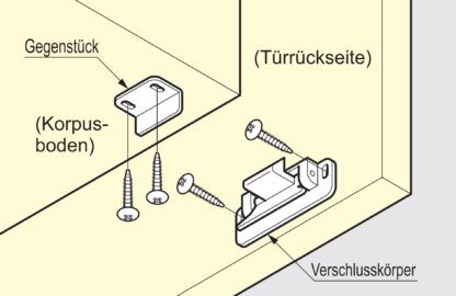 Fermeture à levier, loqueteau à doigt en polyamide avec une contre-plaque en acier, LL-66 de SUGATSUNE / Lamp (Japon) – Image 2