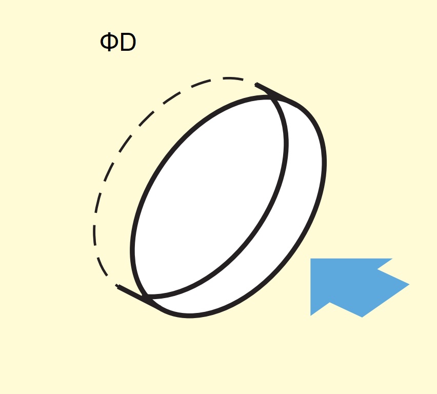 Poignée en acier inoxydable, semi-circulaire, V2A (SUS304), 47 mm (1-7/8) SKH-47. Coque de poignée en acier inoxydable de haute qualité en acier inoxydable V2A (SUS304), mat satiné, pour portes coulissantes, portes, navires, environnements humides par Sugatsune / LAMP® (Japon) – Image 3