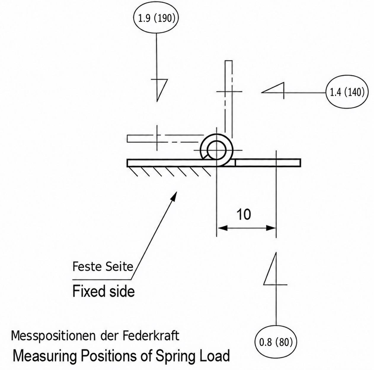 Bandeau à ressorts de haute qualité en inox en 2 pièces, fabriqué en acier inoxydable SUS304, 32 mm (1-17/64"), couple : 12,3 N·m, TH-61SUS-1-0,8. Charnière à ressort robuste pour volets de dispositifs, porte-boîtier, couvercles et bien plus encore, par TOCHIGIYA (Japon) – Image 4