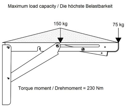 2 supports de table pliants pour charges lourdes EB-303 de haute qualité en acier inoxydable. Une paire de consoles pliantes jusqu'à 150kg de charge. Supports de volets de ROCA / Sugatsune – Image 4