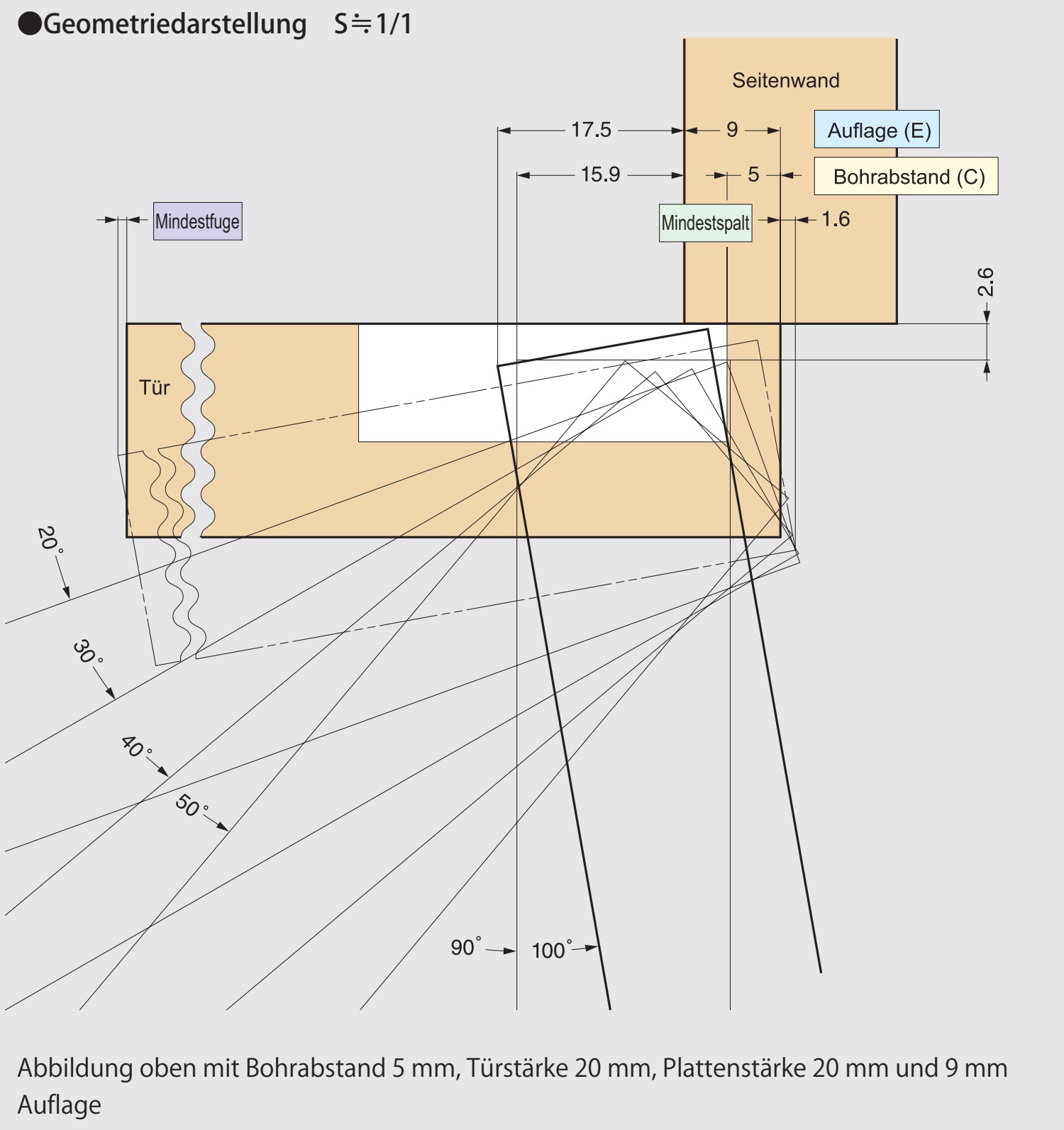 2 bandes de pot en acier inoxydable, incl. Plaques de montage en acier inoxydable de SUGATSUNE / Lamp (Japon). Appui : 9 mm – Image 3