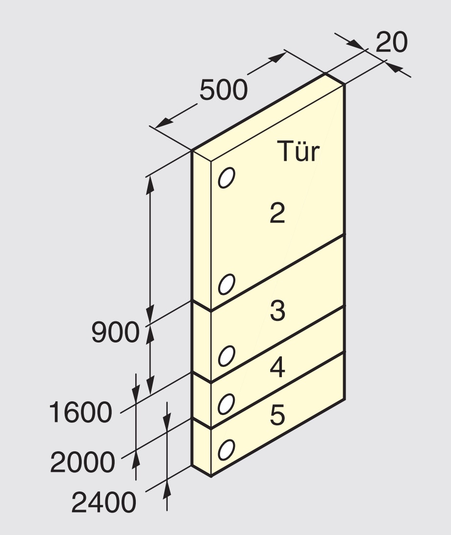 2 bandes de pot en acier inoxydable, incl. Plaques de montage en acier inoxydable de SUGATSUNE / Lamp (Japon). Appui : 9 mm – Image 4